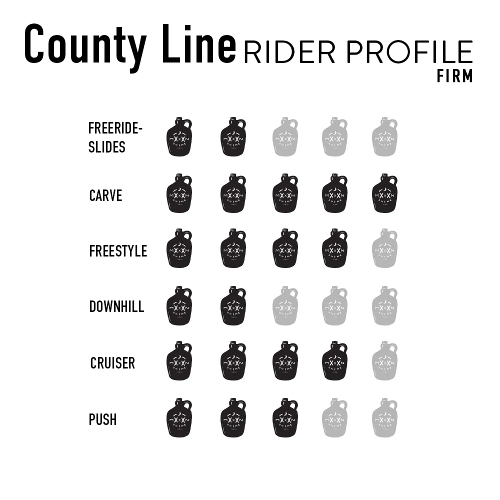 County Line Firm Flex Complete