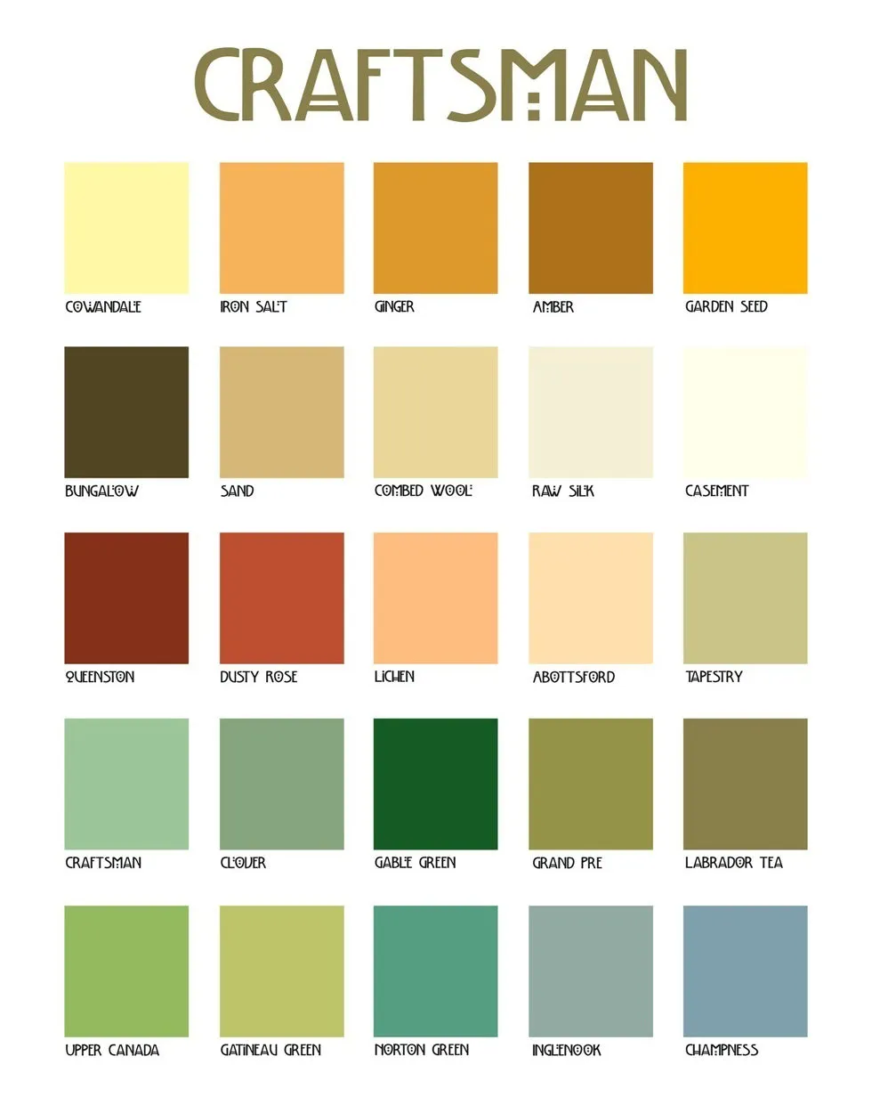 CRAFTSMAN COLLECTION -  Homestead House Wall Paint