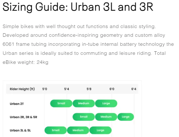 EBCO Urban 3L