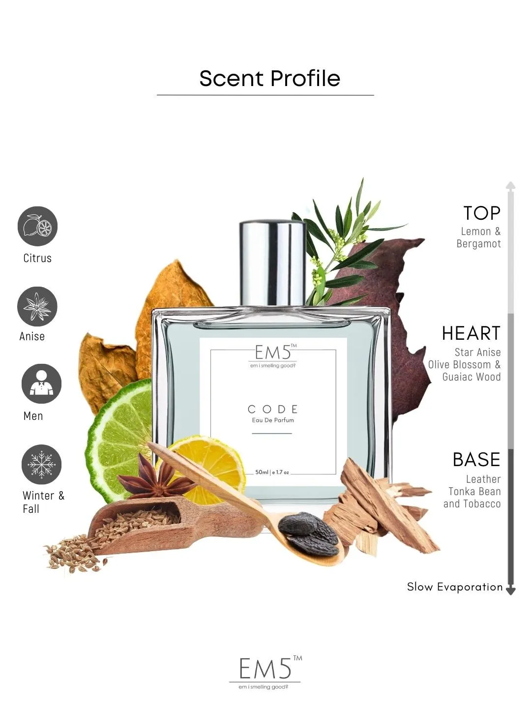EM5™ Code Perfume for Men | Eau De Parfum Spray | Citrus Leather Anis Fragrance Accords | Luxury Gift for Him | 50 ml