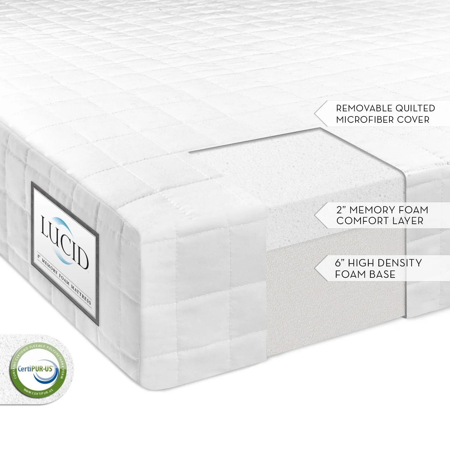 Full size 8-inch Thick Memory Foam Mattress - Firm