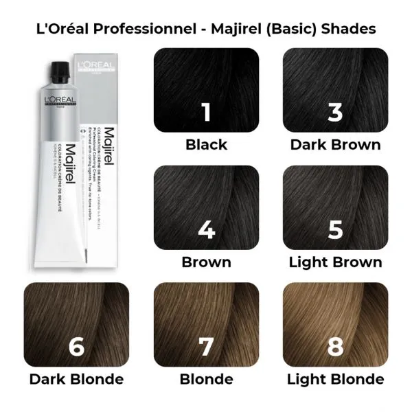 L'oreal Professionnel Paris Majirel - 8 (Light Blonde)