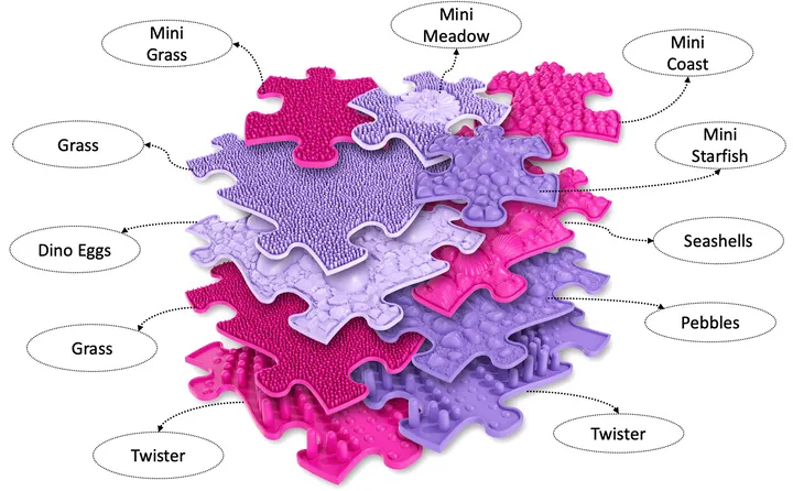 Muffik Pink Sensory Playmat Set