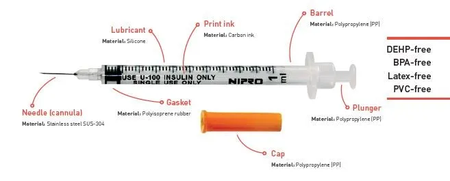 MyShot Insulin Syringe - Blister Packaging - Nipro