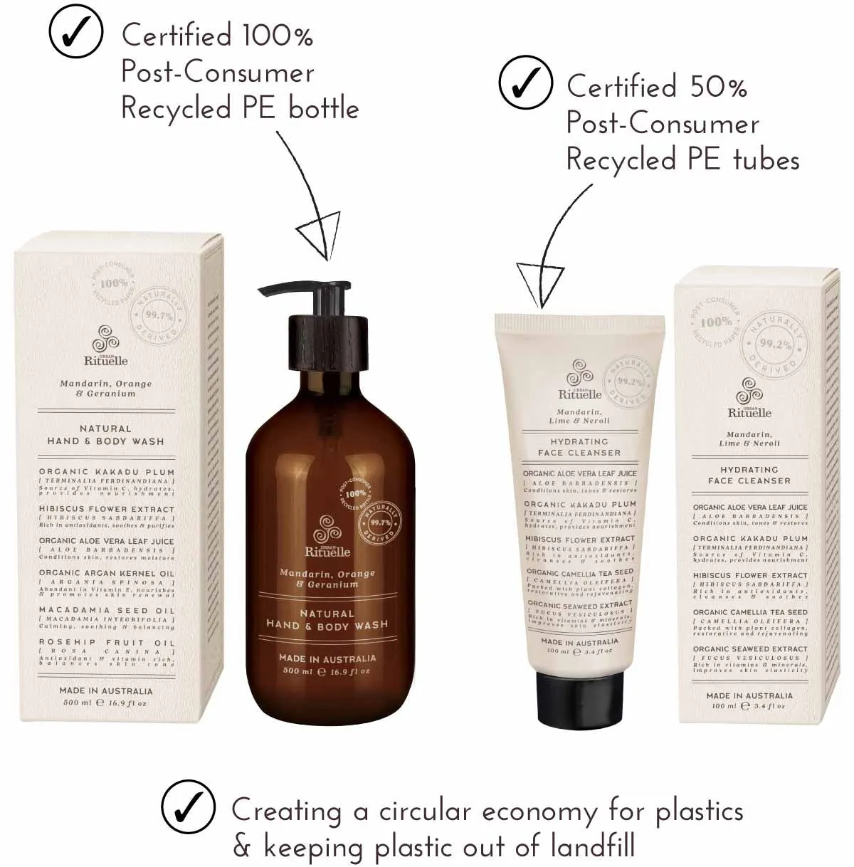 Natural Remedy Urban Rituelle Hydrating Face Cleanser
