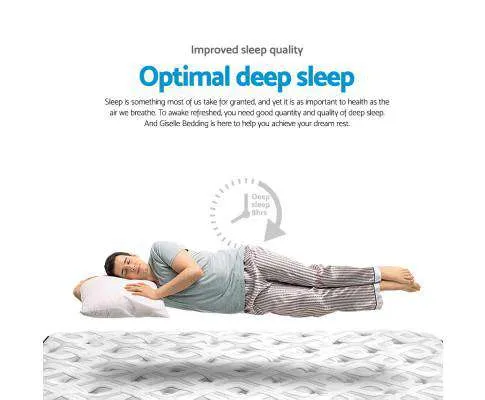 Spring Foam Mattress - Ultra Firm