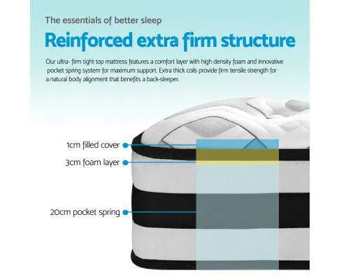 Spring Foam Mattress - Ultra Firm