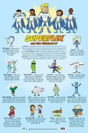 Superflex Thinkables Poster
