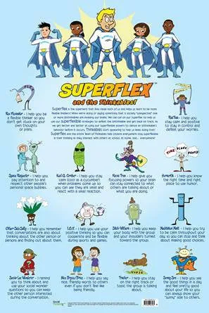 Superflex Thinkables Poster