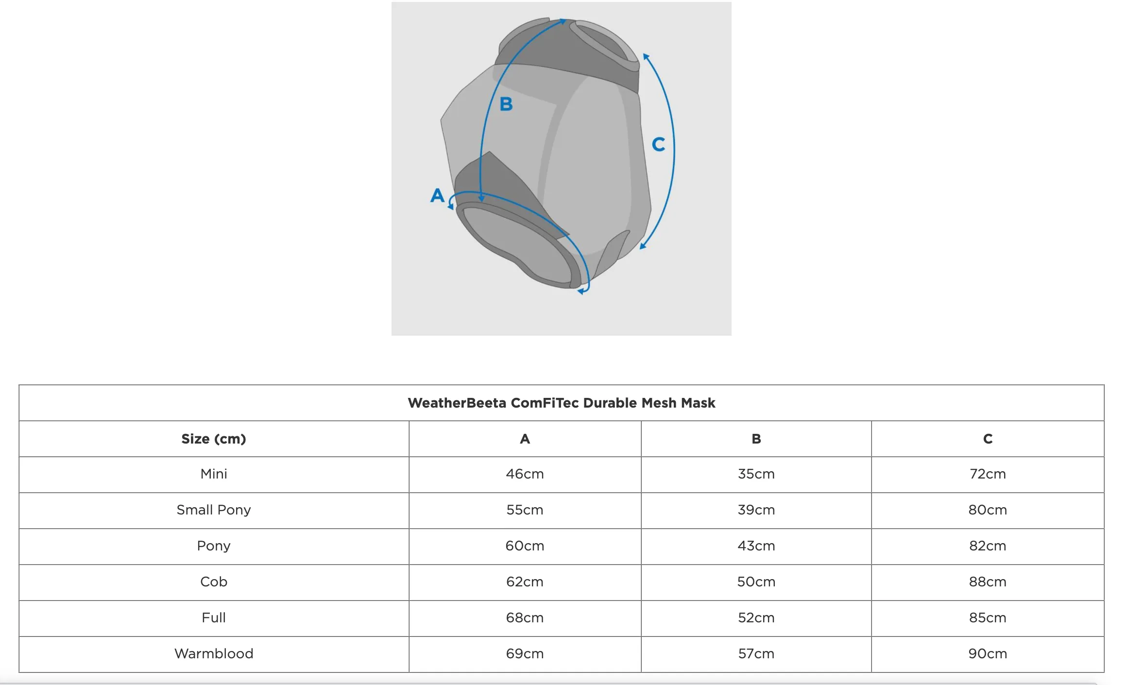 WeatherBeeta Comfitec Durable Mesh Fluemaske