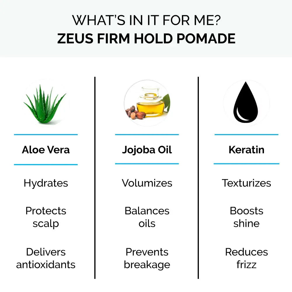 Zeus Beard Firm Hold Pomade - Verbena Lime